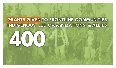 Grants given to frontline communities indigenous-led organization, and allies - 400